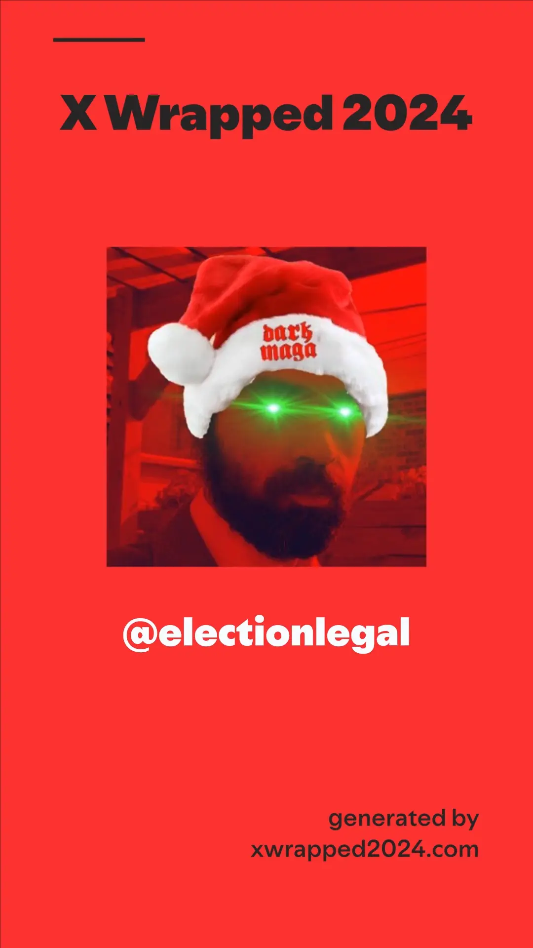 X Wrapped 2024